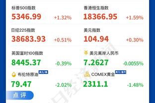 板凳乏力！太阳半场替补仅拿到2分